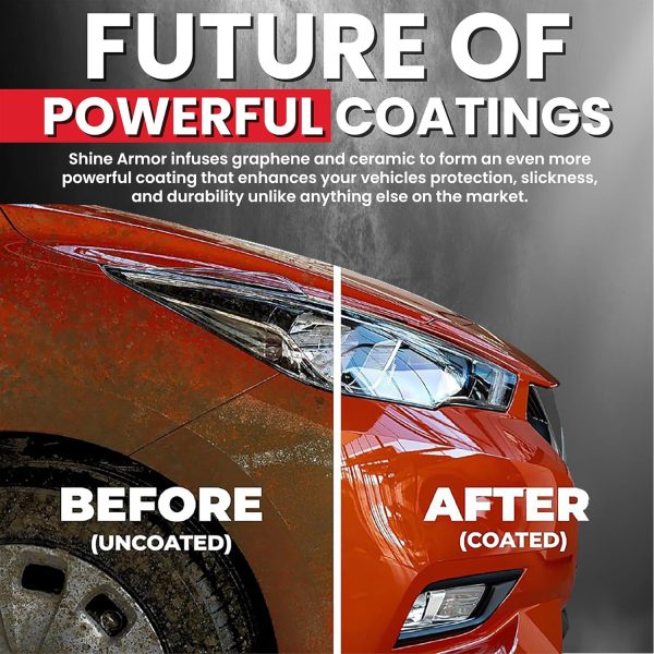 Advanced Graphene Ceramic Coating for Cars - Protect & Enhance Vehicle Paintwork Supply