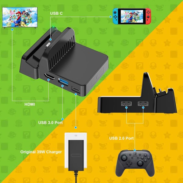 Nintendo Switch OLED Docking Station for TV - Supports 4K, 1080P Video, HDMI, USB Type C on Sale