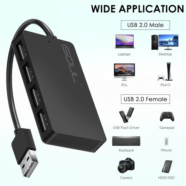 Maximize Your USB Connectivity: 4-Port USB 2.0 Hub for PCs and Gaming Consoles For Discount