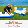 Quick Electric Paddle Board Pump: Fast Inflation up to 20 PSI, Portable SUP Pump with 12V DC Connector Hot on Sale