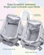 Large Diaper Bag Backpack with Insulated Pockets and Stroller Straps - Ideal for Travel & Baby Shower Gifts on Sale